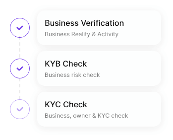 business-onboarding